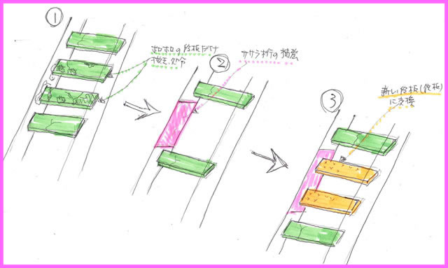 外階段の補修計画スケッチ